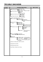 Предварительный просмотр 72 страницы LG GR-L208NN Service Manual