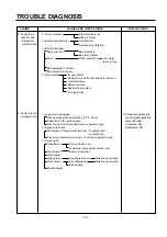 Предварительный просмотр 73 страницы LG GR-L208NN Service Manual