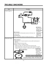 Предварительный просмотр 96 страницы LG GR-L208NN Service Manual