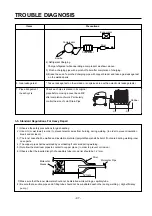 Предварительный просмотр 97 страницы LG GR-L208NN Service Manual