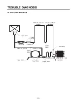 Предварительный просмотр 98 страницы LG GR-L208NN Service Manual