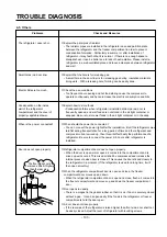 Предварительный просмотр 103 страницы LG GR-L208NN Service Manual