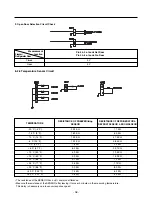 Предварительный просмотр 36 страницы LG GR-L218 Service Manual