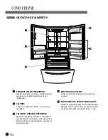 Предварительный просмотр 28 страницы LG GR-L218USJH (Spanish) Guía Para El Uso E Instrucciones De Instalación