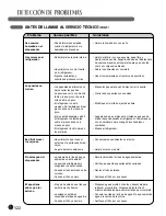 Предварительный просмотр 38 страницы LG GR-L218USJH (Spanish) Guía Para El Uso E Instrucciones De Instalación