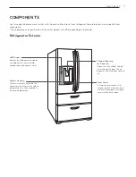 Preview for 7 page of LG GR-L219CPL Owner'S Manual