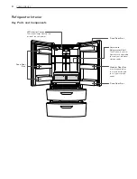 Preview for 8 page of LG GR-L219CPL Owner'S Manual