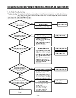 Предварительный просмотр 46 страницы LG GR-L227 Service Manual