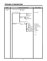 Предварительный просмотр 51 страницы LG GR-L227 Service Manual