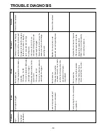 Предварительный просмотр 62 страницы LG GR-L227 Service Manual