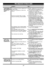 Предварительный просмотр 37 страницы LG GR-L258USJH Owner'S Manual