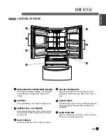 Предварительный просмотр 29 страницы LG GR-L28ANSPP Owner'S Manual