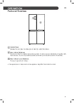 Preview for 21 page of LG GR-M24FTSHL Owner'S Manual