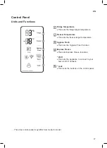 Preview for 27 page of LG GR-M24FTSHL Owner'S Manual