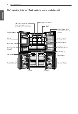 Preview for 8 page of LG GR-M24FW Series Owner'S Manual