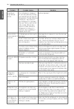 Preview for 36 page of LG GR-M24FW Series Owner'S Manual