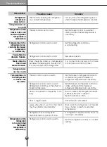 Предварительный просмотр 29 страницы LG GR-M267QGL Owner'S Manual