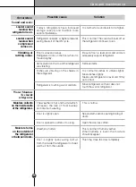 Предварительный просмотр 30 страницы LG GR-M267QGL Owner'S Manual