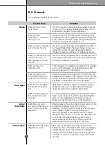 Предварительный просмотр 32 страницы LG GR-M267QGL Owner'S Manual