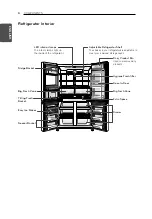 Предварительный просмотр 8 страницы LG GR-M328FBHC Manual