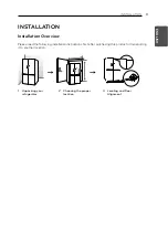 Предварительный просмотр 9 страницы LG GR-M328FBHC Manual