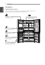 Предварительный просмотр 16 страницы LG GR-M328FBHC Manual