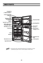 Предварительный просмотр 10 страницы LG GR-M392YTI Owner'S Manual