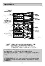 Предварительный просмотр 12 страницы LG GR-M752GSH Owner'S Manual