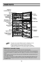 Предварительный просмотр 12 страницы LG GR-M762GLHC Owner'S Manual