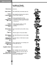 Предварительный просмотр 17 страницы LG GR-P227KSAA User Manual