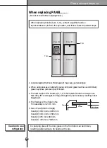 Предварительный просмотр 28 страницы LG GR-P227KSAA User Manual