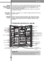 Предварительный просмотр 31 страницы LG GR-P227KSAA User Manual