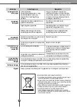 Предварительный просмотр 53 страницы LG GR-P227KSAA User Manual