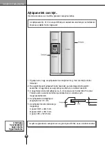 Предварительный просмотр 54 страницы LG GR-P227KSAA User Manual