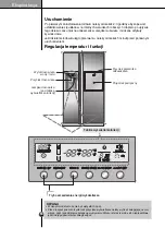 Предварительный просмотр 90 страницы LG GR-P227KSAA User Manual