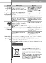 Предварительный просмотр 134 страницы LG GR-P227KSAA User Manual