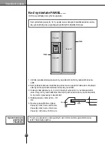 Предварительный просмотр 135 страницы LG GR-P227KSAA User Manual