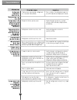 Предварительный просмотр 33 страницы LG GR-P247JHM User Manual