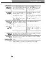 Предварительный просмотр 36 страницы LG GR-P247JHM User Manual