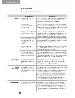 Предварительный просмотр 37 страницы LG GR-P247JHM User Manual