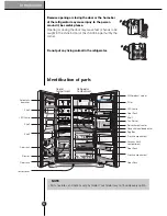 Предварительный просмотр 11 страницы LG GR-P247STSL User Manual