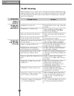 Предварительный просмотр 33 страницы LG GR-P267FSN Owner'S Manual