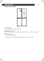 Предварительный просмотр 21 страницы LG GR-Q24FTKHL Owner'S Manual