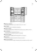 Предварительный просмотр 23 страницы LG GR-Q24FTKHL Owner'S Manual