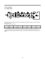 Предварительный просмотр 19 страницы LG GR-S352G Service Manual