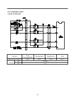 Предварительный просмотр 21 страницы LG GR-S352G Service Manual