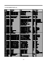 Предварительный просмотр 29 страницы LG GR-S352G Service Manual