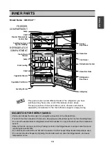 Предварительный просмотр 13 страницы LG GR-S502GSRA Owner'S Manual