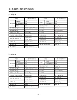 Предварительный просмотр 4 страницы LG GR-S552 Service Manual