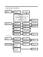 Предварительный просмотр 12 страницы LG GR-S552 Service Manual